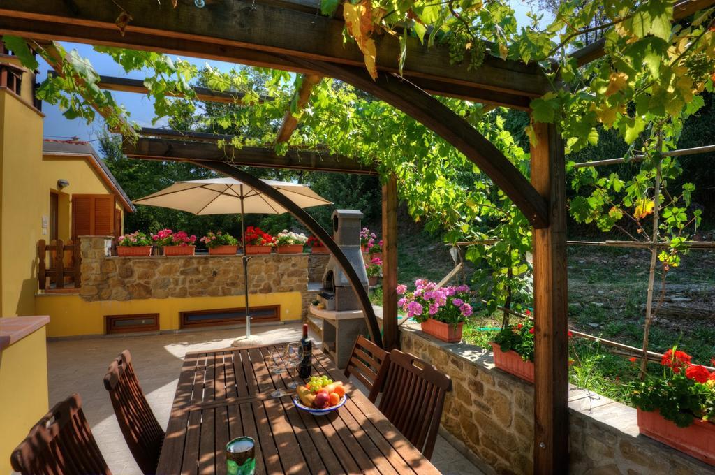 Agriturismo Borgo Nuovo Di Mulinelli Arezzo Exteriér fotografie